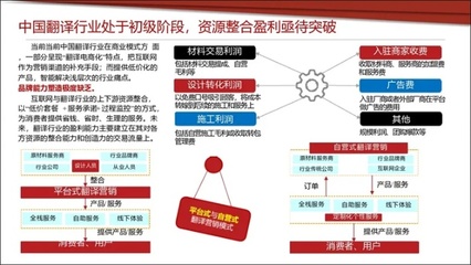 中石化翻译服务 多样化战略下的制胜之道与赢金方略解读